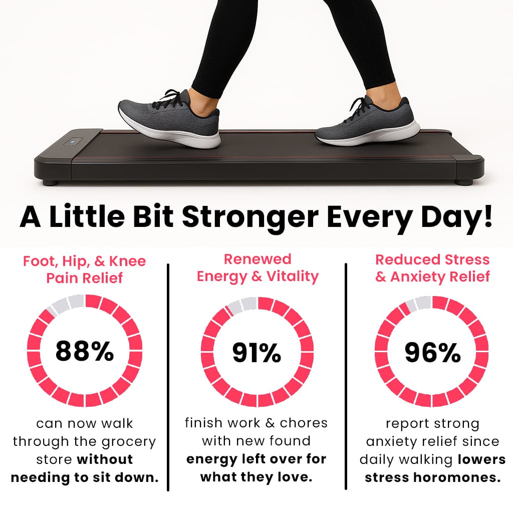 The CurvyMotion Walking Pad