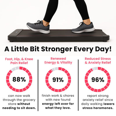 The CurvyMotion Walking Pad
