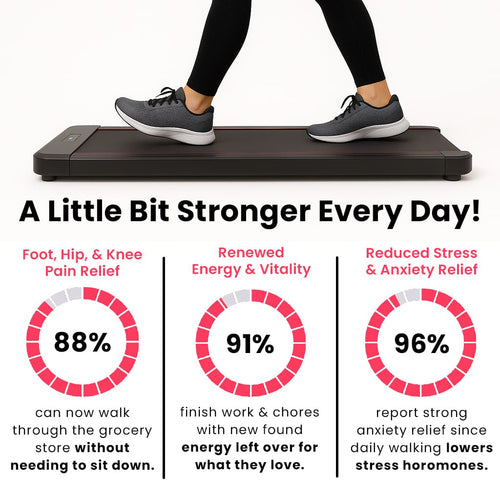 The CurvyMotion Walking Pad